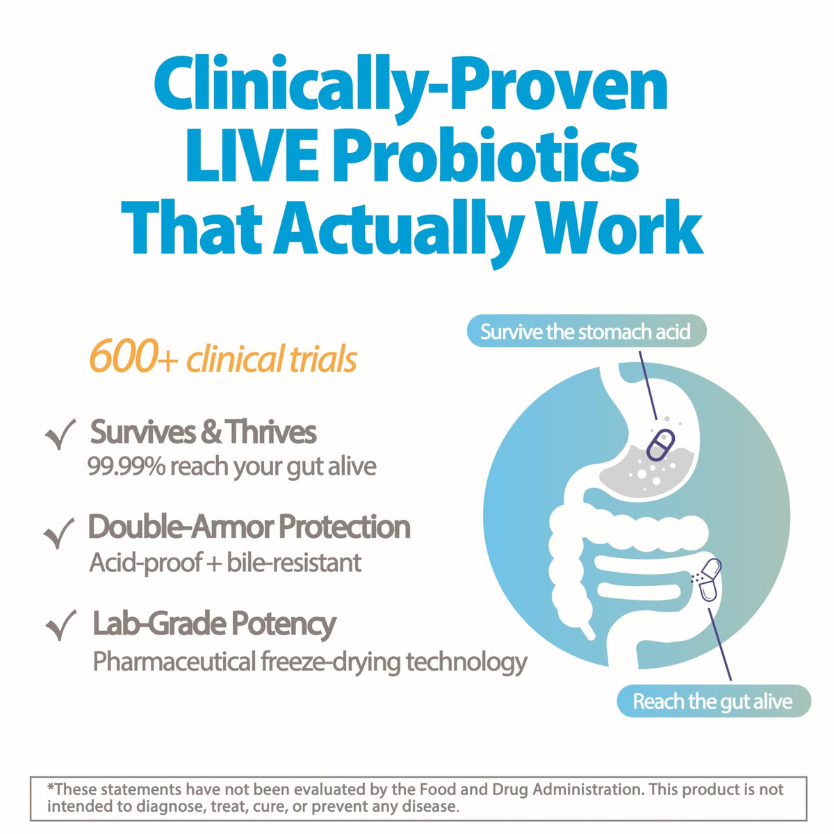 Life-Space Premium Broad Spectrum Probiotics, 2 Month Serving, 32 Billion CFU & 15 Diverse Strains, Formulated for Daily Digestive Health & Immune Health,