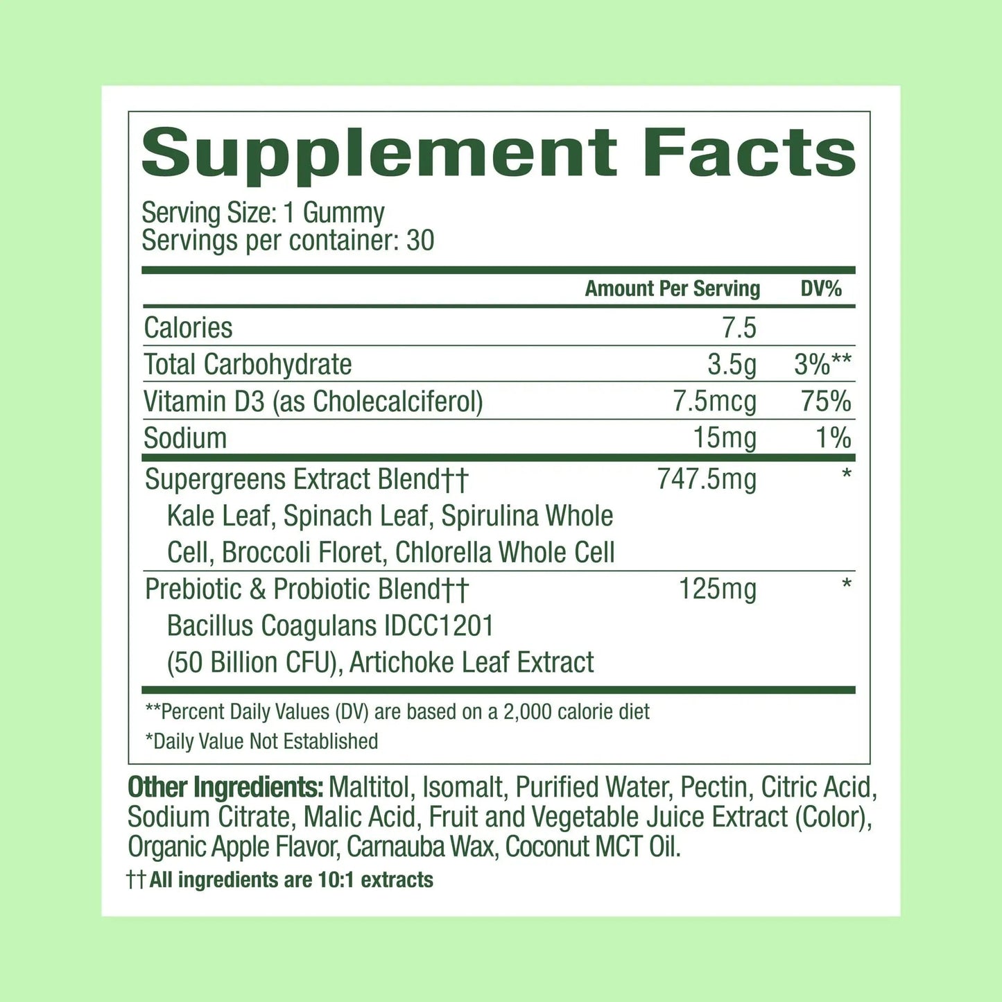 WonderGreens Kids Super Veggie Gummies – Sugar-Free, Allergen-Free Multivitamin for Picky Eaters with Probiotics – Tummy & Immune Support Plant People
