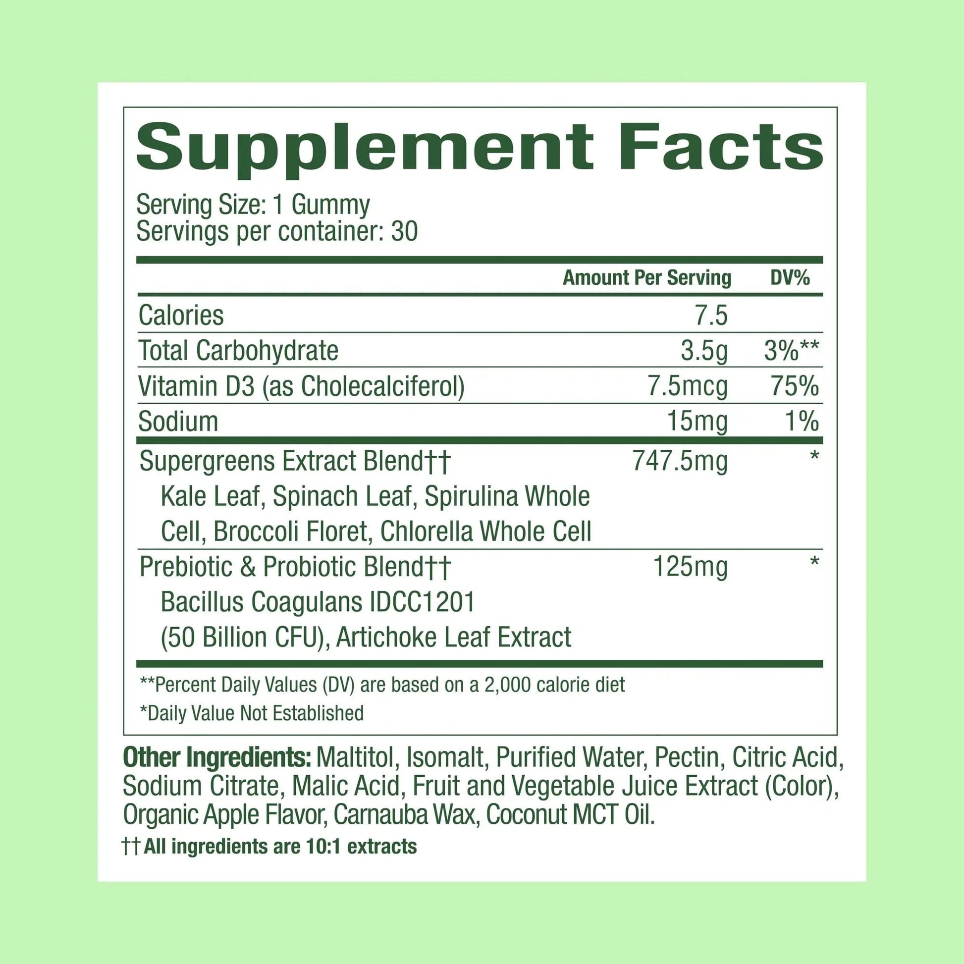 WonderGreens Kids Super Veggie Gummies – Sugar-Free, Allergen-Free Multivitamin for Picky Eaters with Probiotics – Tummy & Immune Support Plant People