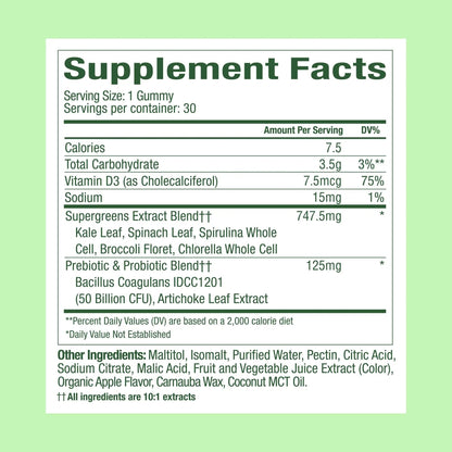 WonderGreens Kids Super Veggie Gummies – Sugar-Free, Allergen-Free Multivitamin for Picky Eaters with Probiotics – Tummy & Immune Support Plant People