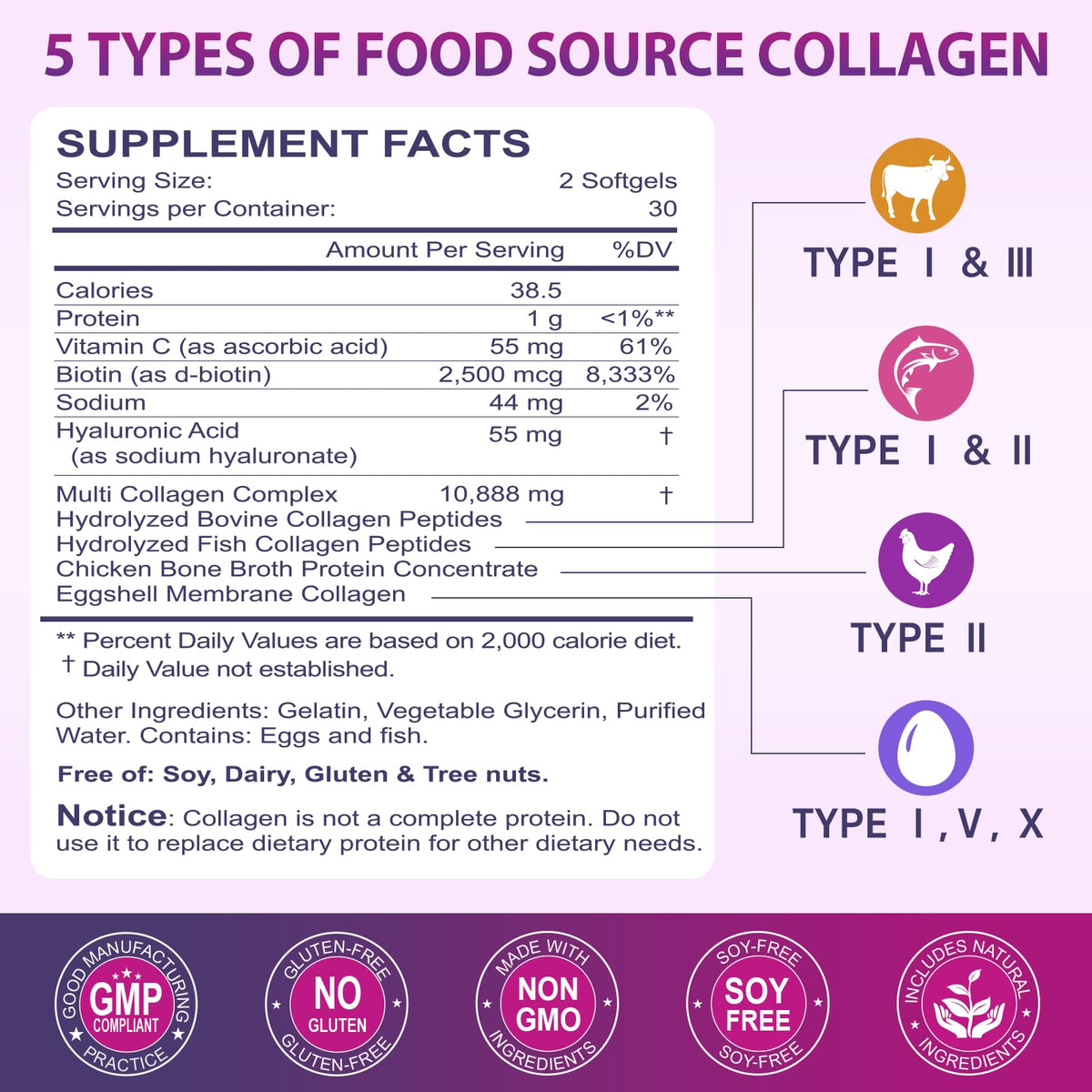 Multi Collagen Peptides Softgel - Type I, II, III, V, X - Hydrolyzed Collagen Peptides with Biotin, Vitamin C, Hyaluronic Acid, Supports Skin Hair Nail
