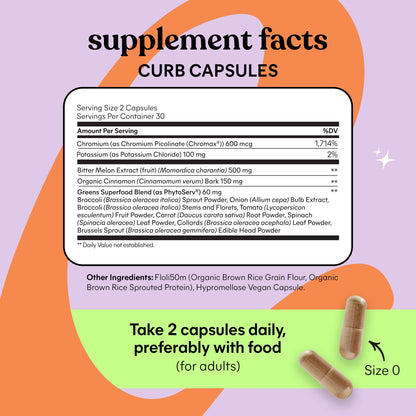 Lemme Curb Cravings, Improve Carb Metabolism, Support Weight Management w/Clinically Studied Chromium Picolinate, Bitter Melon, Ceylon Cinnamon
