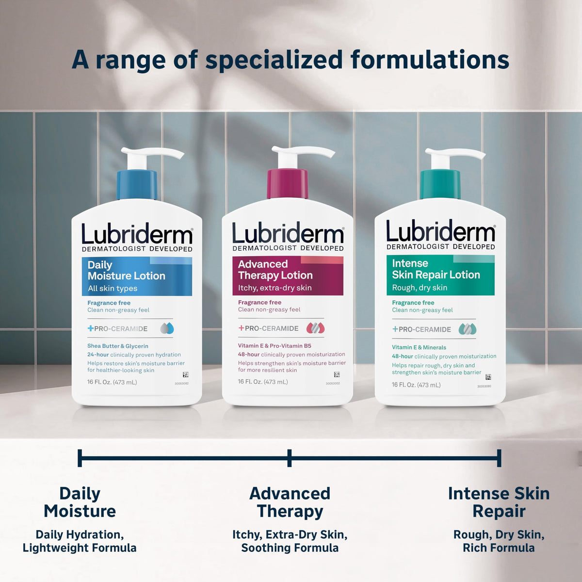 Lubriderm Advanced Therapy Fragrance-Free Moisturizing Hand & Body Lotion + Pro-Ceramide, Intense Hydration for Itchy
