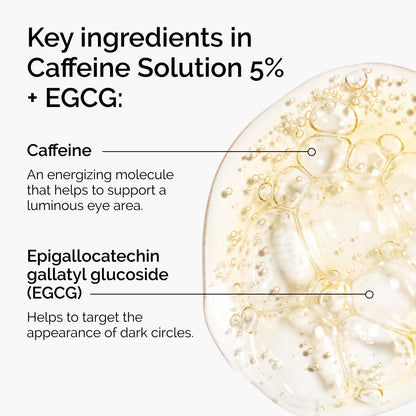 The Ordinary Caffeine Solution 5% + EGCG, Depuffing Eye Serum for Dark Circles and Tired Eyes, 1 Fl Oz