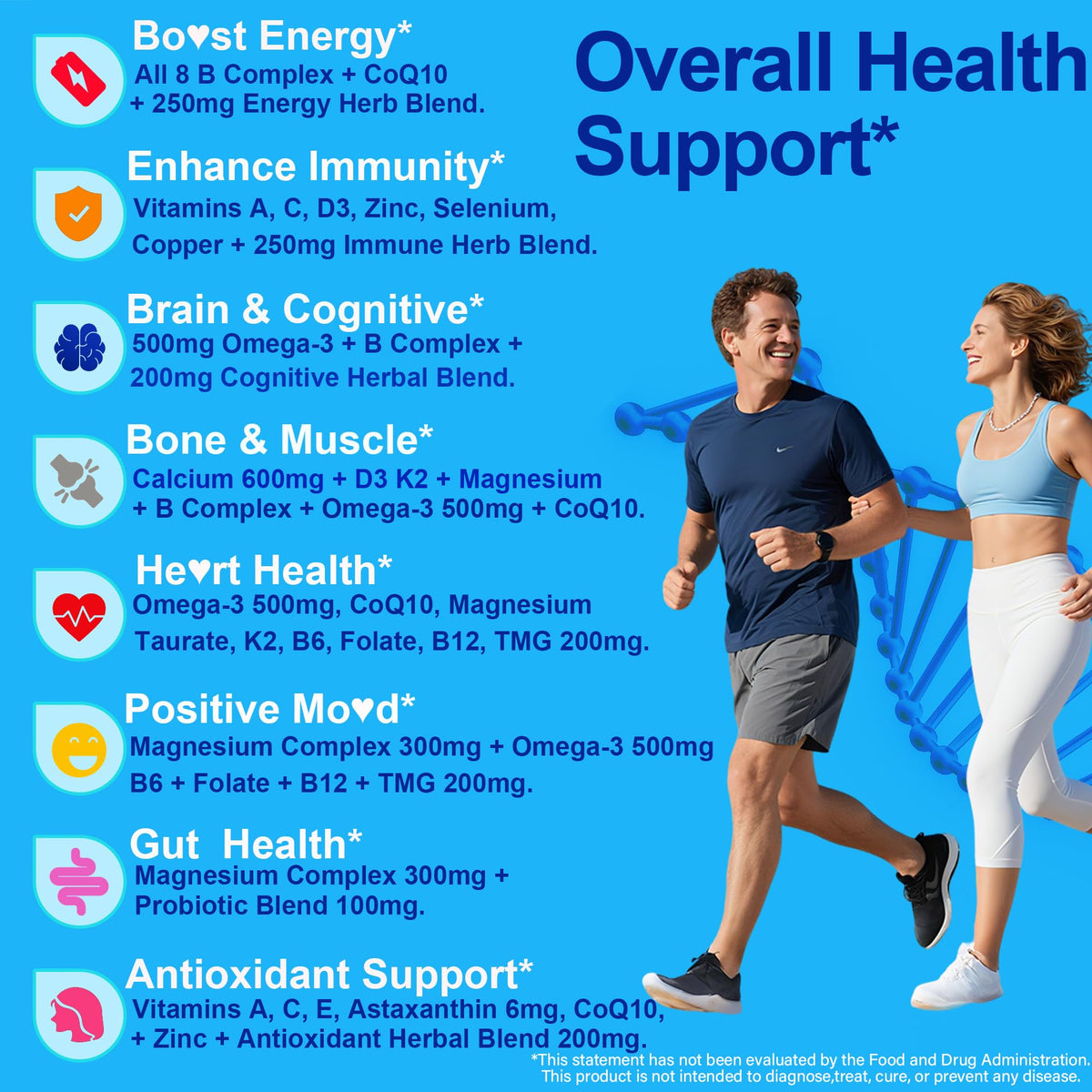 Methylated Multivitamin for Women & Men Gummies w/ Omega-3, Calcium, D3 K2, Methylfolate & B12, TMG, Daily Vitamins, Mag, CoQ10, Probiotic for 18 30 40 50 60 70+, Overall Health - Vegan, Sugar Free NEVISS buy supplements Au