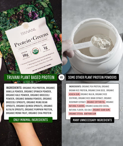 Truvani Protein + Greens Supplement | Spinach, Kale & Broccoli | 10g Organic Plant Based Protein | 20 Servings | USDA Organic | Gluten & Dairy Free