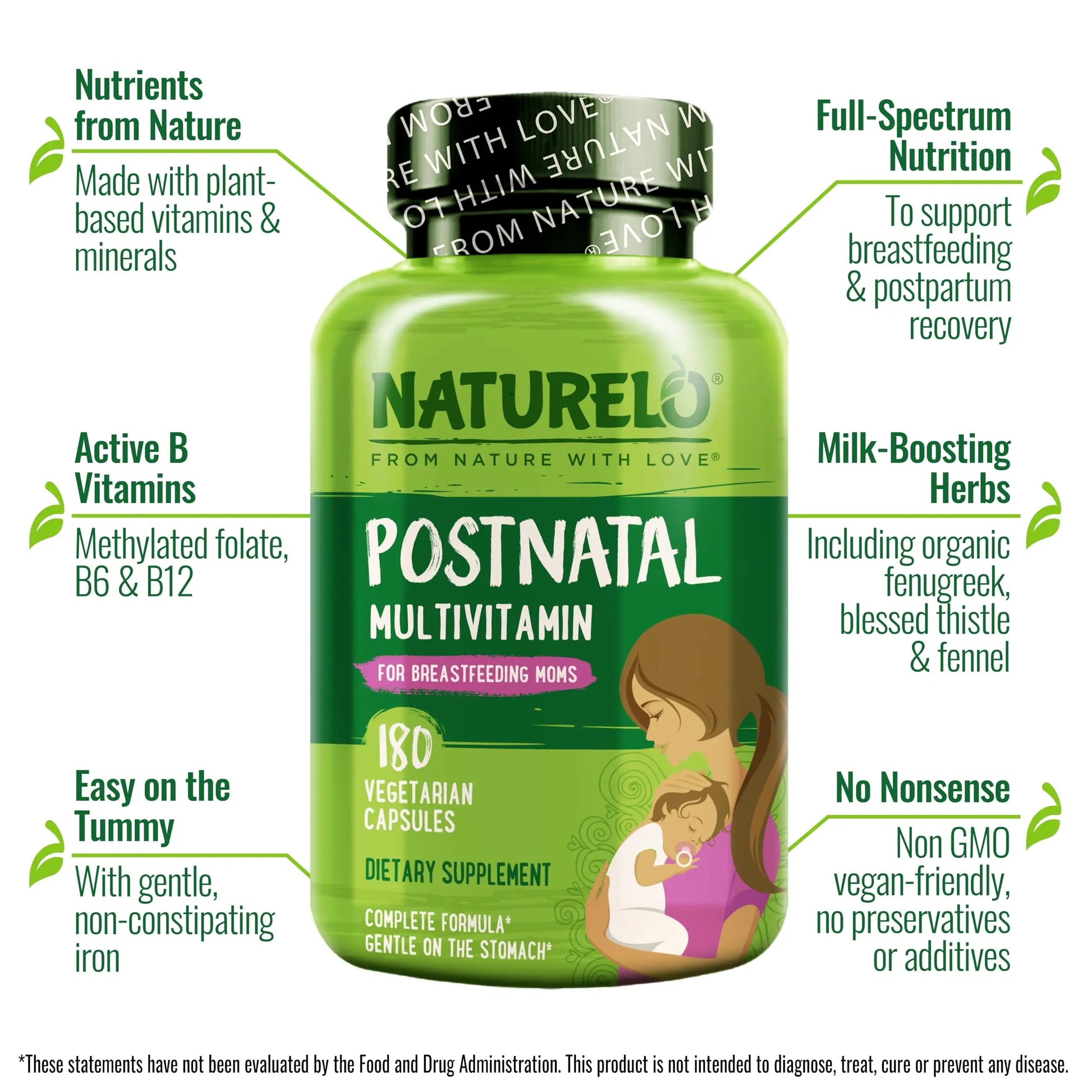 NATURELO Postnatal Multivitamin - Supplement for Breastfeeding Women - Plant-Based Vitamin D, Folate, Gentle Iron NATURELO