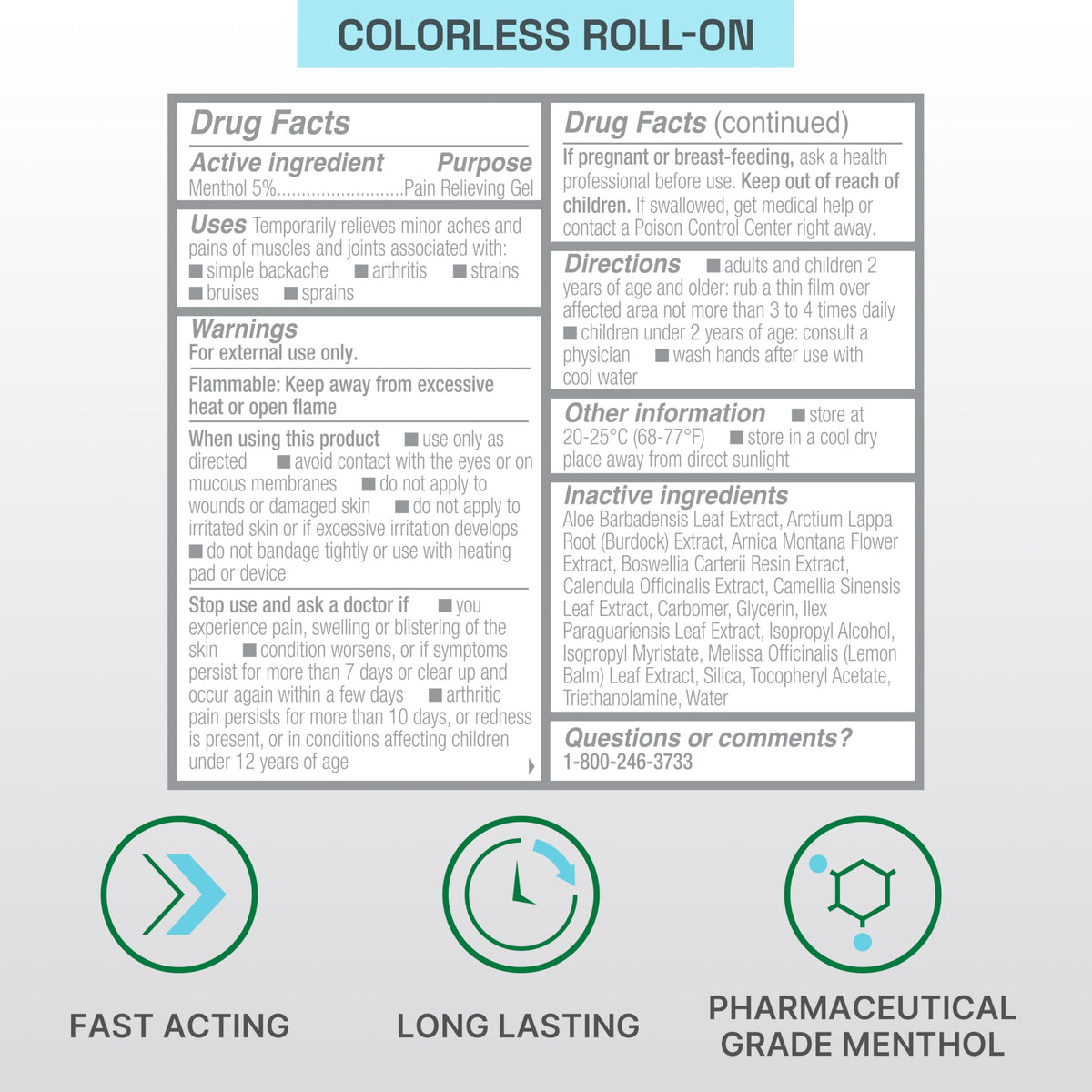 Biofreeze Professional Colorless Pain Relief Roll On, Knee & Simple Backache Relief, Arthritis Pain Reliever, Neck Pain Relief, Cooling Joint Pain Relief, Roll-On Menthol Gel 3 Fl Oz BiofreezeBuy Supplements Australia