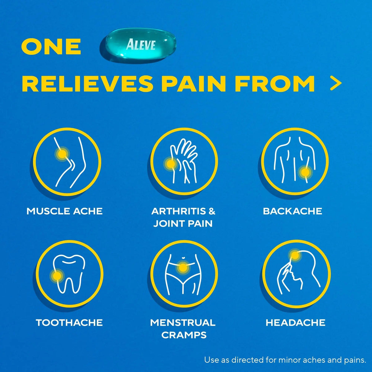 Aleve Liquid Capsules, Naproxen Sodium Capsules 220 mg (NSAID), Pain Reliever/Fever Reducer, Fast Pain Relief, 120 Count AleveBuy Supplements Australia