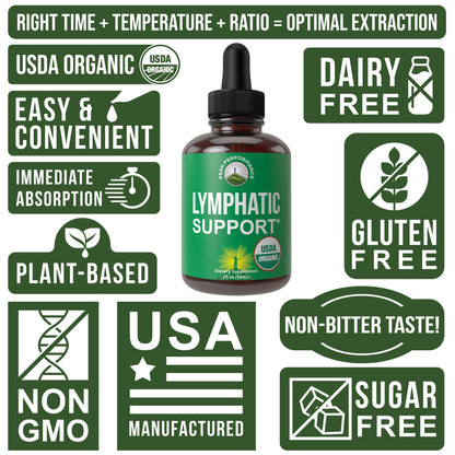 USDA Organic Lymphatic Drainage Drops. Sugar Free, Tasty 6-in-1 Lymph System Support for Detox, Cleanse. Vegan Supplement with Astragalus, Echinacea, Red Clover, Cleavers Herb, Licorice & Burdock Root Peak Performance buy supplements Au