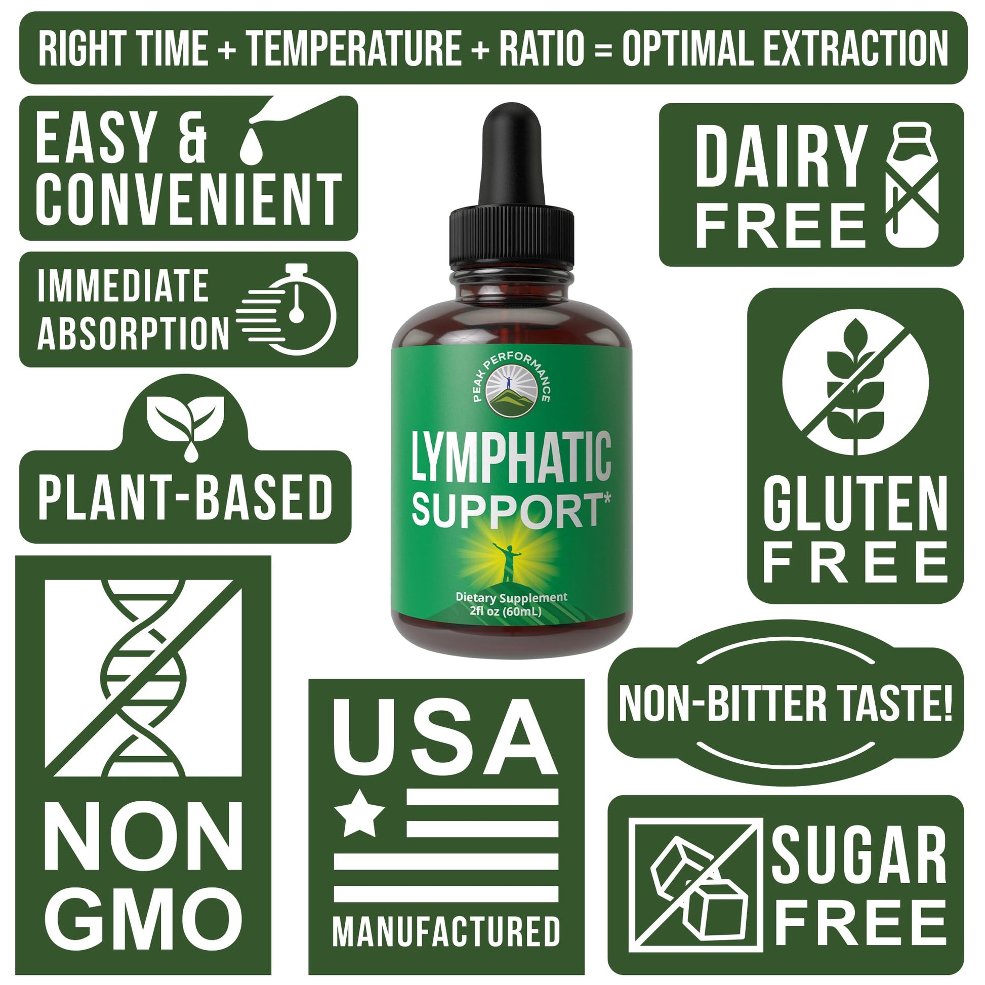 Peak Performance Lymphatic Drainage Drops. Sugar Free 7-in-1 Lymph Detox and Cleanse Support. Vegan Supplement with Echinacea, Red Clover Blossom, Burdock Root, Cleavers Herb, Licorice Root, and More Peak Performance buy supplements Au