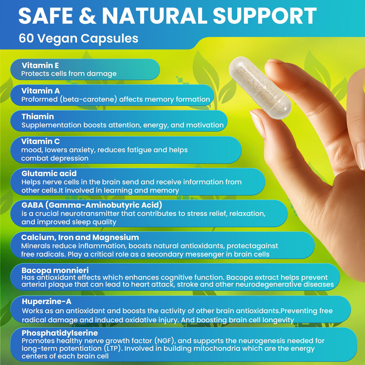 Nootropic & Neuro Brain Supplement for Memory & Focus Support. Clinically Tested Vitamins for Mental Support & Cognitive Clarity W/Bacopa Monnieri, VIT A, B6, Riboflavin, Niacin, Thiamin & Folate NUTRITION LABS BE BETTERBuy Supplements Australia