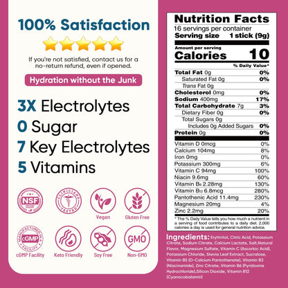 Venture Pal Sugar Free Electrolyte Powder Packets - Liquid Daily IV Hydration Packets | Electrolytes Drink Mix with 5 Vitamins & 7 Electrolytes | Keto Friendly | Non-GMO | Certified Vegan | 16 Sticks