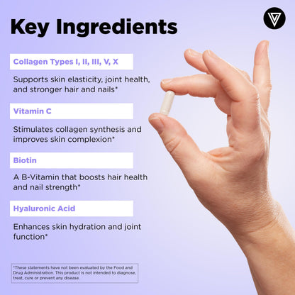 Vital Vitamins Multi Collagen Complex Plus - with Biotin, Hyaluronic Acid, Vitamin C - Type I, II, III, V, X - for Women & Men - Hair, Skin, Nails Beauty Complex - 150 Capsules Vital Vitamins buy supplements Au