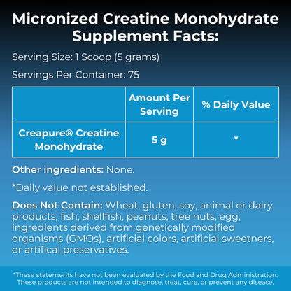 MYOXCIENCE Micronized Creavitalis Creatine | The World’s Purest Micronized Form of Creatine Monohydrate | Supports Muscle Performance, Lean Body Mass, & Cognition | 75 Servings MYOXCIENCE buy supplements Au