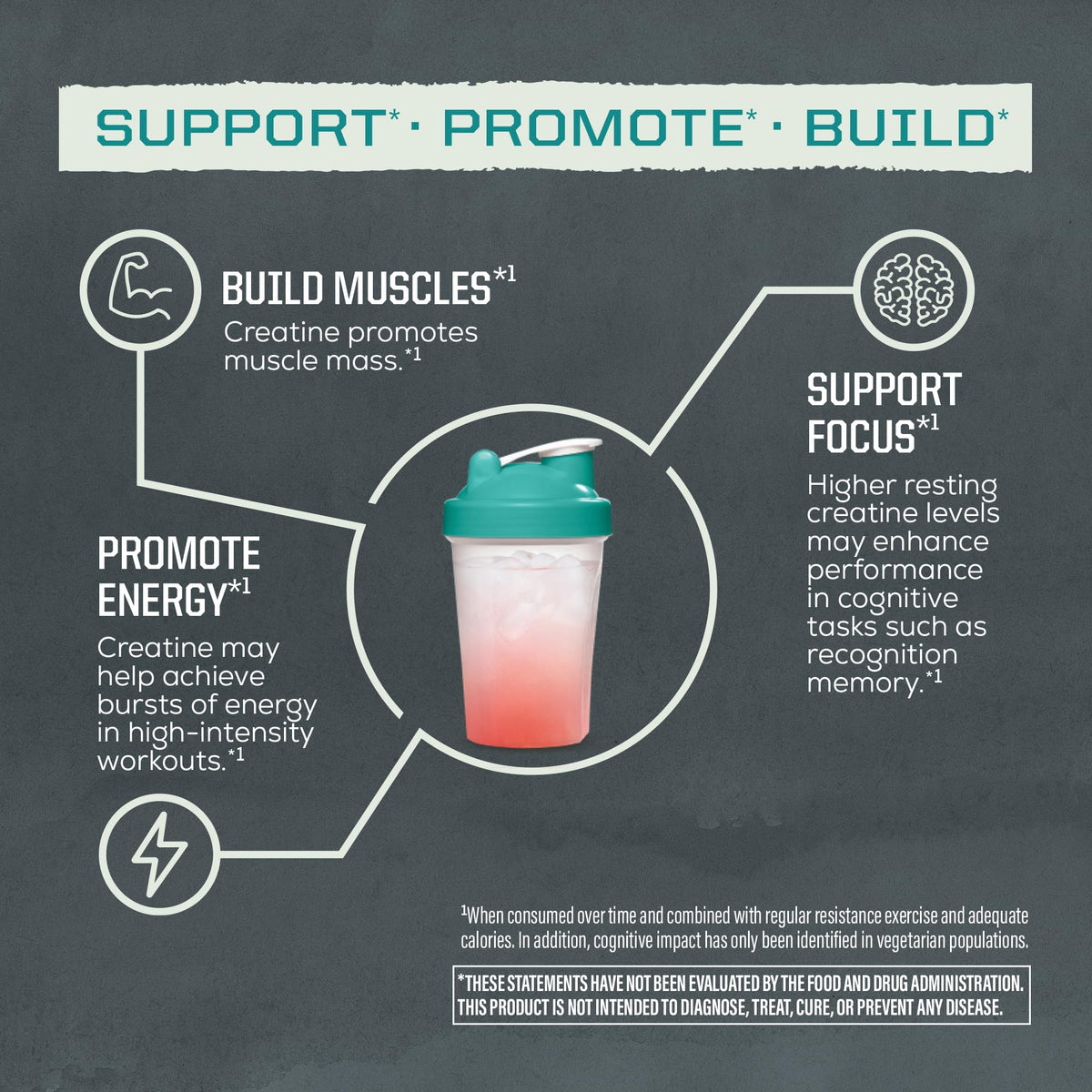Creatine Monohydrate Powder Micronized PreWorkout Recovery Supplement | Support Muscle Building Strength Training Cognition | Vegan & Keto Friendly Easily Mixes