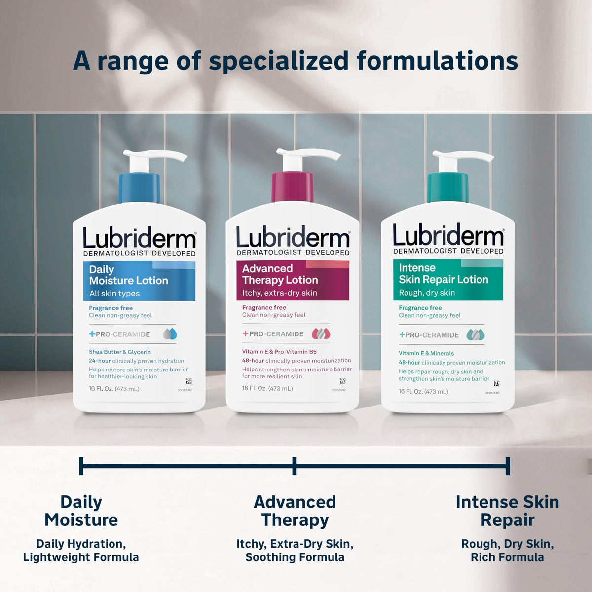 Lubriderm Fragrance Free Daily Moisture Lotion + Pro-Ceramide, Shea Butter & Glycerin