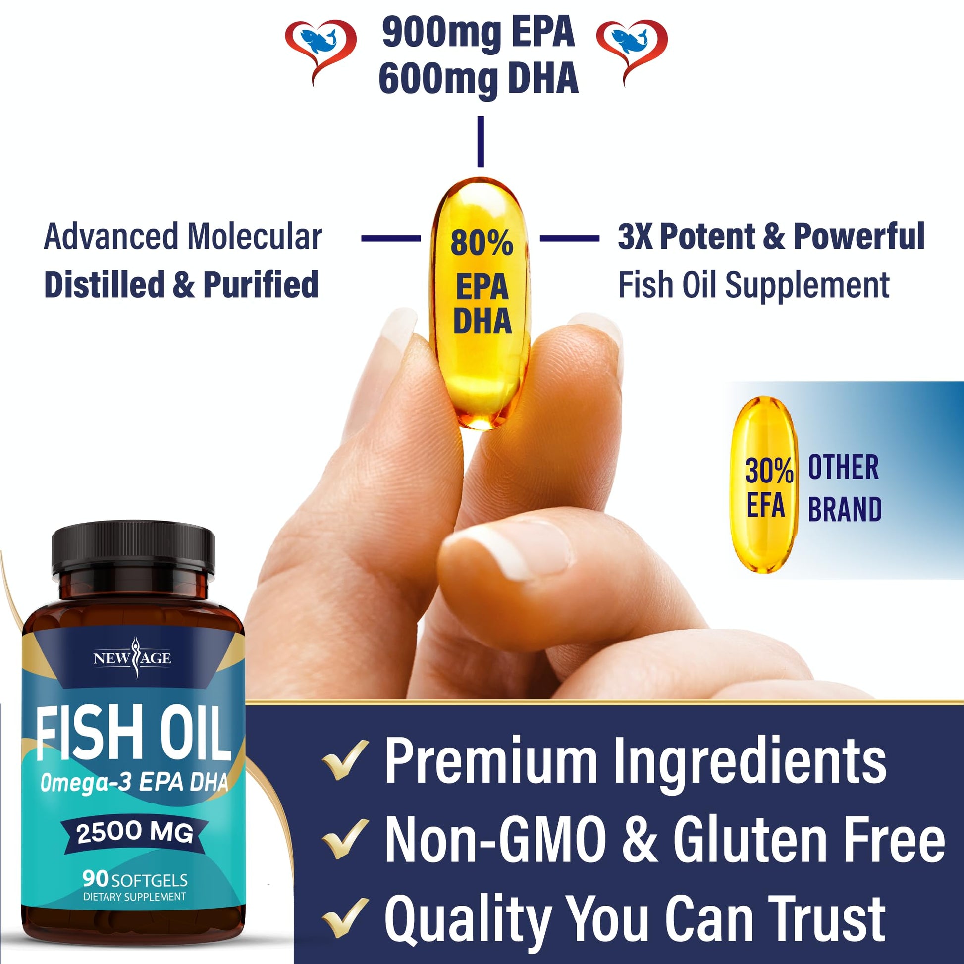 NEW AGE Omega 3 Fish Oil 2500mg Supplement Non GMO - EPA, DHA Fatty Acids Gluten Free (180 Softgels (Pack of 2)) NEW AGE buy supplements Au