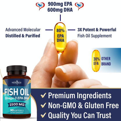 NEW AGE Omega 3 Fish Oil 2500mg Supplement Non GMO - EPA, DHA Fatty Acids Gluten Free (180 Softgels (Pack of 2)) NEW AGE buy supplements Au