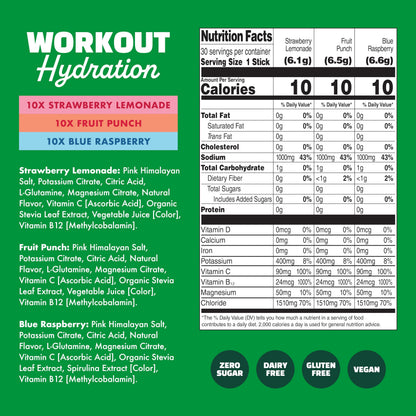 Waterboy Workout Hydration | 2,960mg Sugar Free Electrolyte Powder Packets | L-Glutamine + Vitamins | No Sugar, All Natural, Gluten Free (Variety)