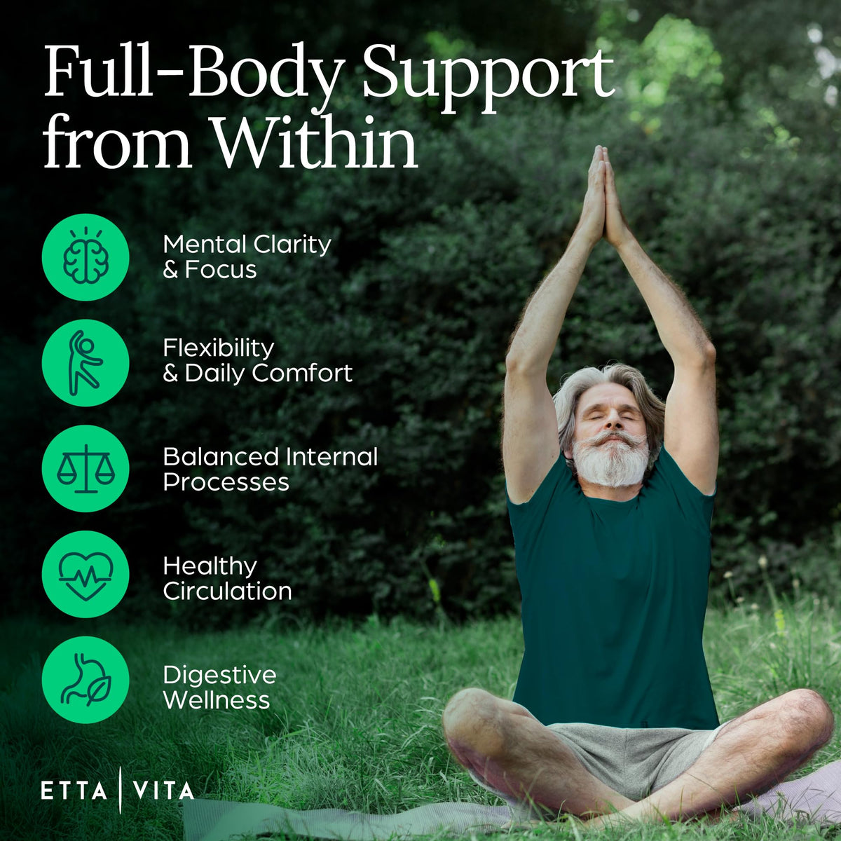 Potent Nattokinase 4000 FU Serrapeptase 240000 SPU Lumbrokinase 2000 FU Supplement - Proteolytic Enzymes Capsules for Energy Support, Digestion, Detox, Cognition & Gut Health for Men & Women Etta VitaBuy Supplements Australia