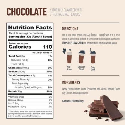Isopure Low Carb 100% Pure Whey Isolate Protein Powder, Lactose Free, Gluten Free, With Vitamins, Dark Chocolate, 25g Protein Per Serving, 1 Lb,