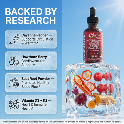 Clean Nutra Cayenne Pepper Drops Supplement Liquid + Hawthorn Berry, Vitamin D3 K2 Beet Root Powder, Ceylon Cinnamon, Turmeric Curcumin, Organic Panax Ginseng, Berberine Extract 1 Pack Clean Nutraceuticals buy supplements Au