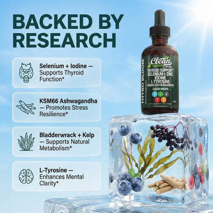 ThyroBloom Thyroid Support for Women Liquid Drops Iodine L-Tyrosine Selenium Copper Ashwagandha Zinc Kelp Bladderwrack Schisandra Guggul Turmeric Vitamin A D3 B12