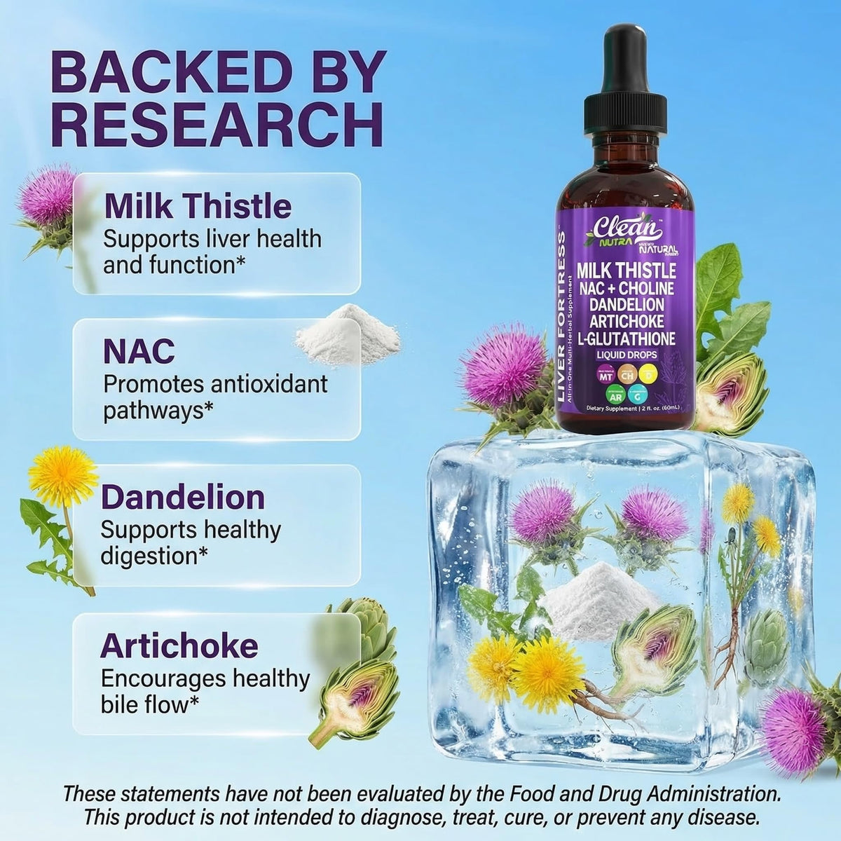 Clean Nutraceuticals Milk Thistle NAC Liver Cleanse Detox & Repair Supplement Liver Support Liquid Drops with Dandelion Extract, Artichoke, Chanca Piedra, Choline, L-Glutathione, Burdock, Schisandra Clean NutraceuticalsBuy Supplements Australia