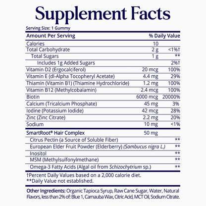Sugarbear Hair Vitamin Gummy 2 Month Supply Extra Strength Biotin 6000mcg, Growth for Men & Women, Vegan Vitamin B12, MSM, Inositol, Omega 3, Elderberry, Certified Kosher, Halal, Cruelty-Free