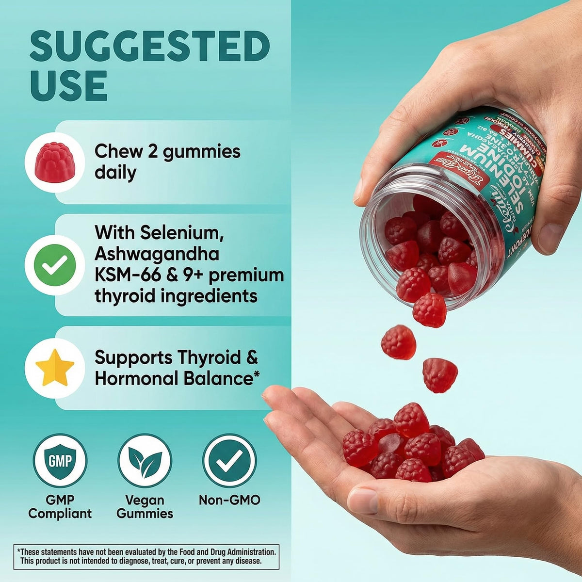 ThyroGlow Thyroid Support Gummies Selenium Iodine KSM 66 Ashwagandha L Tyrosine Vitamin D, C, B12, B6 Turmeric Blueberry Holy