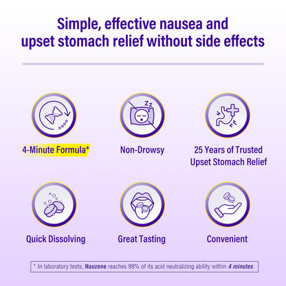 Nauzene Non-drowsy Upset Stomach & Nausea Relief Chewable Tablets - Fast-Acting Relief in 4 Minutes - Doctor Recommended - Wild Cherry Flavor, 42 ct Nauzene buy supplements Au