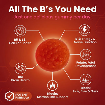 Sugar Free Vitamin B Complex Gummies - Vitamin B12, B7, B6, B3 (Niacin), B5, B8, B9 (Folate)- Third Party Tested- Prenatal, Vegan Diet, Older Adults