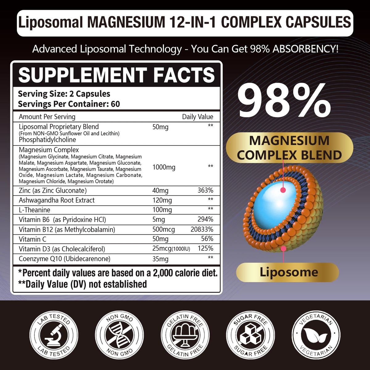 21 in 1 Liposomal 1400mg Magnesium Complex (Citrate, Glycinate, Malate etc) Capsule - 12 Active Types Magnesium with Vitamin D3, B6, B12, C, Ashwagandha & CoQ10 for Women & Men - Support Bone & Muscle Gulapelst buy supplements Au