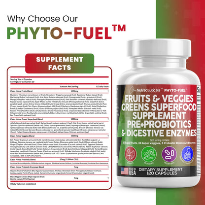 Clean Nutraceuticals Fruits and Veggies Supplement Reds & Green Superfood - Balance of Over 70 Fruit & Vegetable Supplements Capsules with Probiotics Prebiotics