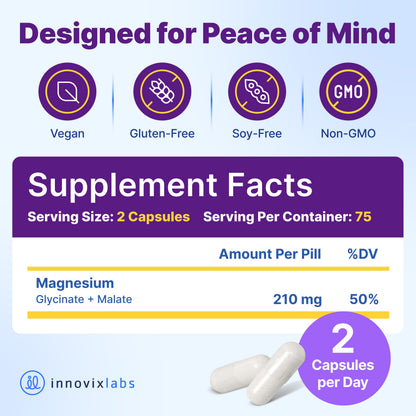 InnovixLabs Advanced Magnesium Capsules - 150 Ct, 210 mg - Chelated Glycinate and Malate - High Absorption, Promotes Relaxation, Bones, Muscle Health