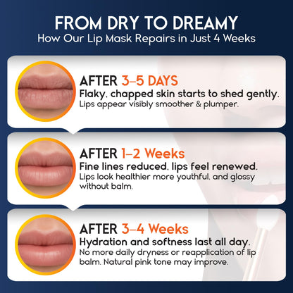 Lip Mask Overnight with Hyaluronic Acid & Collagen, Lip Sleeping Mask for Dry Cracked Lips