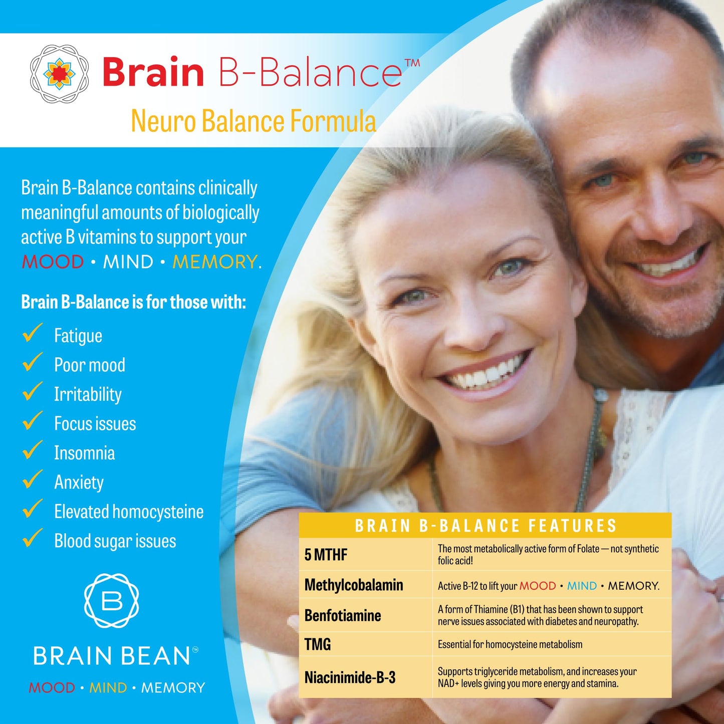 Brain B Balance: Methylated Multivitamin - Methylated B Complex Neurobalance Formula - Methylfolate Supports Mood