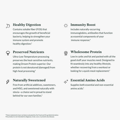 Greens First Dream Protein Powder Whey - 20g Protein Per Serving - Hormone-Free with Prebiotics - Non-GMO - No Artificial Sweeteners/MSG/Aspartame (Creamy French Vanilla, 26.5 oz) Greens First buy supplements Au