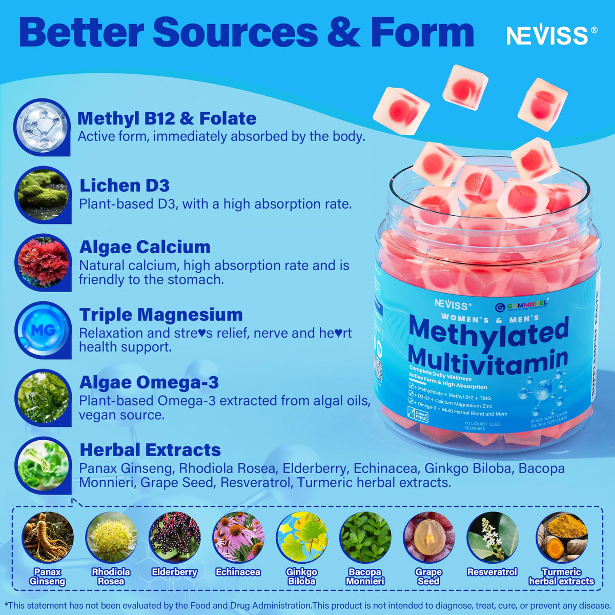 Methylated Multivitamin for Women & Men Gummies w/ Omega-3, Calcium, D3 K2, Methylfolate & B12, TMG, Daily Vitamins, Mag, CoQ10, Probiotic for 18 30 40 50 60 70+, Overall Health - Vegan, Sugar Free NEVISS buy supplements Au