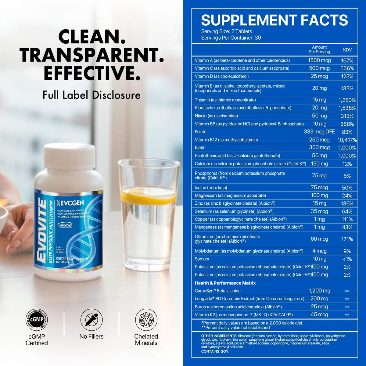 Evogen Evovite - Elite Physique Multivitamin for Women & Men | Advanced Formula for Endurance, Recovery, & Joint Health | Evogen