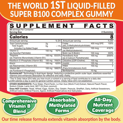 Super Vitamin B Complex Gummies - Methylated B Complex for Women & Men, All B Vitamins, Methyl B12, Methylfolate, Vitamin C, Choline, Inositol, PABA for Energy