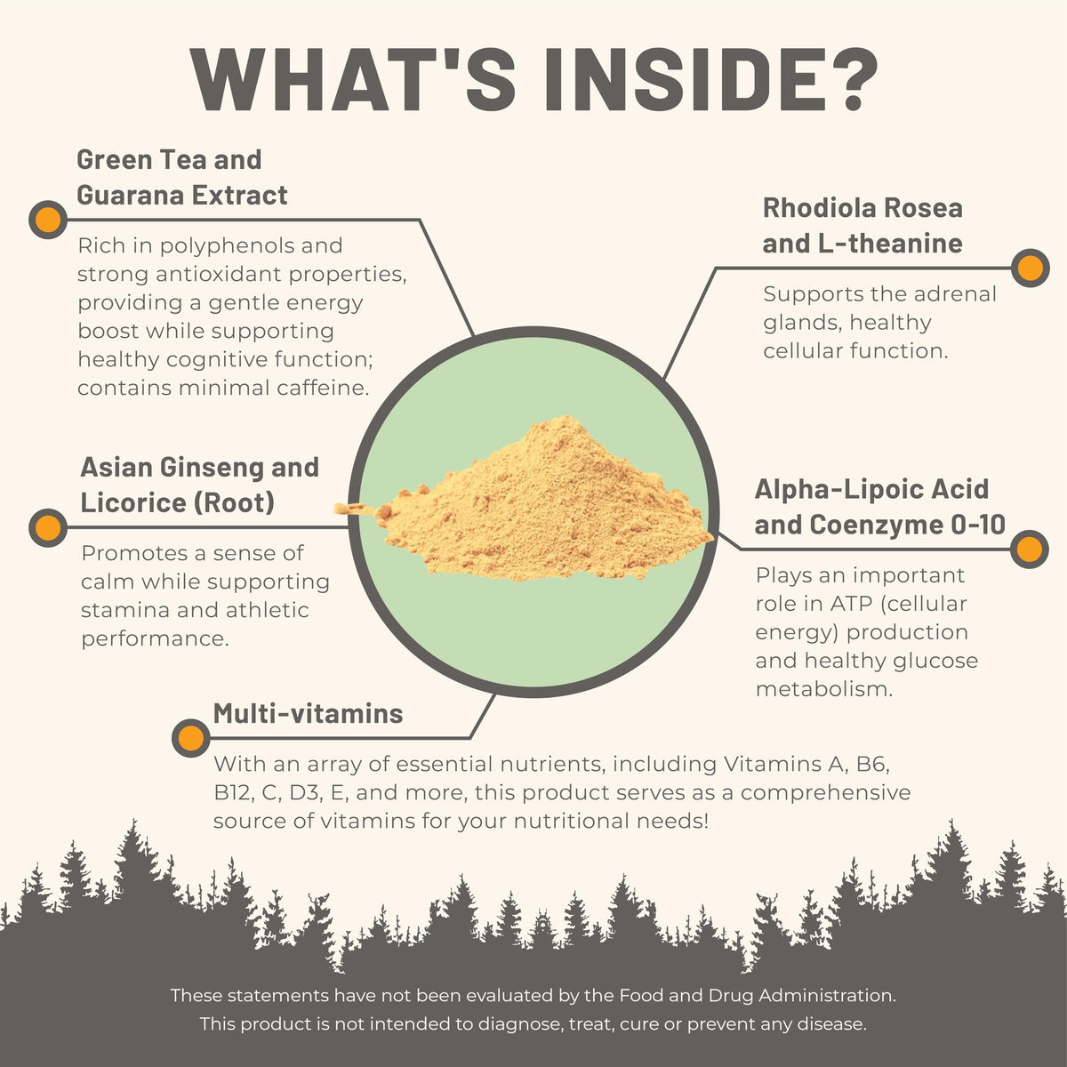 Mountain Peak Nutritionals Energy Formula - All in One Multi-Mineral Powder - Complete Nutrition, Vitamin, Mineral, and Electrolyte Supplement for Men & Women - Orange Flavor (255g, 30 Servings) Mountain Peak NutritionalsBuy Supplements Australia