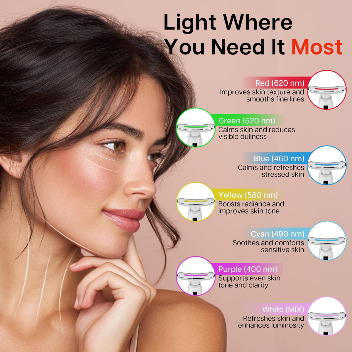 VRAIKO Lilac 7-in-1 Beauty Massager for Face and Neck - Jawline Lifting & Firming - Face Lymphatic Drainage Massager for Anti Aging Wrinkle, Forehead Lines, and Dark Circles, White VRAIKO buy supplements Au
