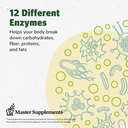 Master Supplements Enzalase - 50 Capsules - Probiotic Compatible Enzymes - Provides Digestive Boost + Gas & Bloating Relief - Gluten Free - 50 Servings
