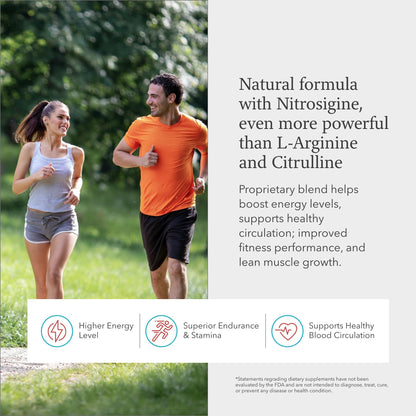 Juvenon BloodFlow-7 Nitric Oxide Supplements for Men & Women - Natural Nitric Oxide Booster with Nitrosigine® + S7®