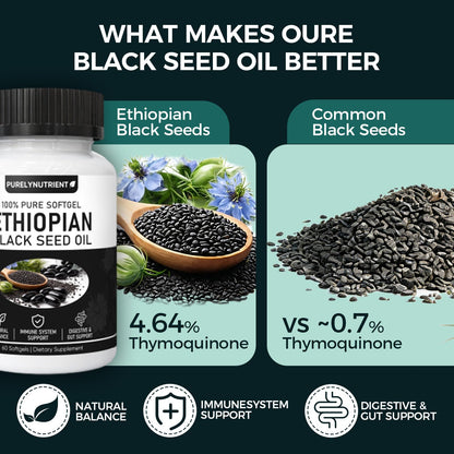 TUVAAZ PURELYNUTRIENT Ethiopian Black Seed Oil Capsules with 4.64% Thymoquinone, Immune Support & Digestion & Energy Booster