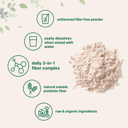 Micro Ingredients Organic Triple Fiber Powder, 2lb | Natural Prebiotic to Support Digestive & Gut Health