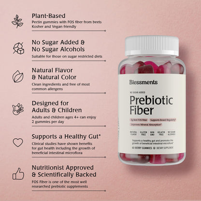 Blessments - Prebiotic Fiber Gummies for Adults & Kids with No Added Sugar- 5g (60 Count-2 Pack) High Fiber Supplement Gummies - Vegan - Keto Friendly