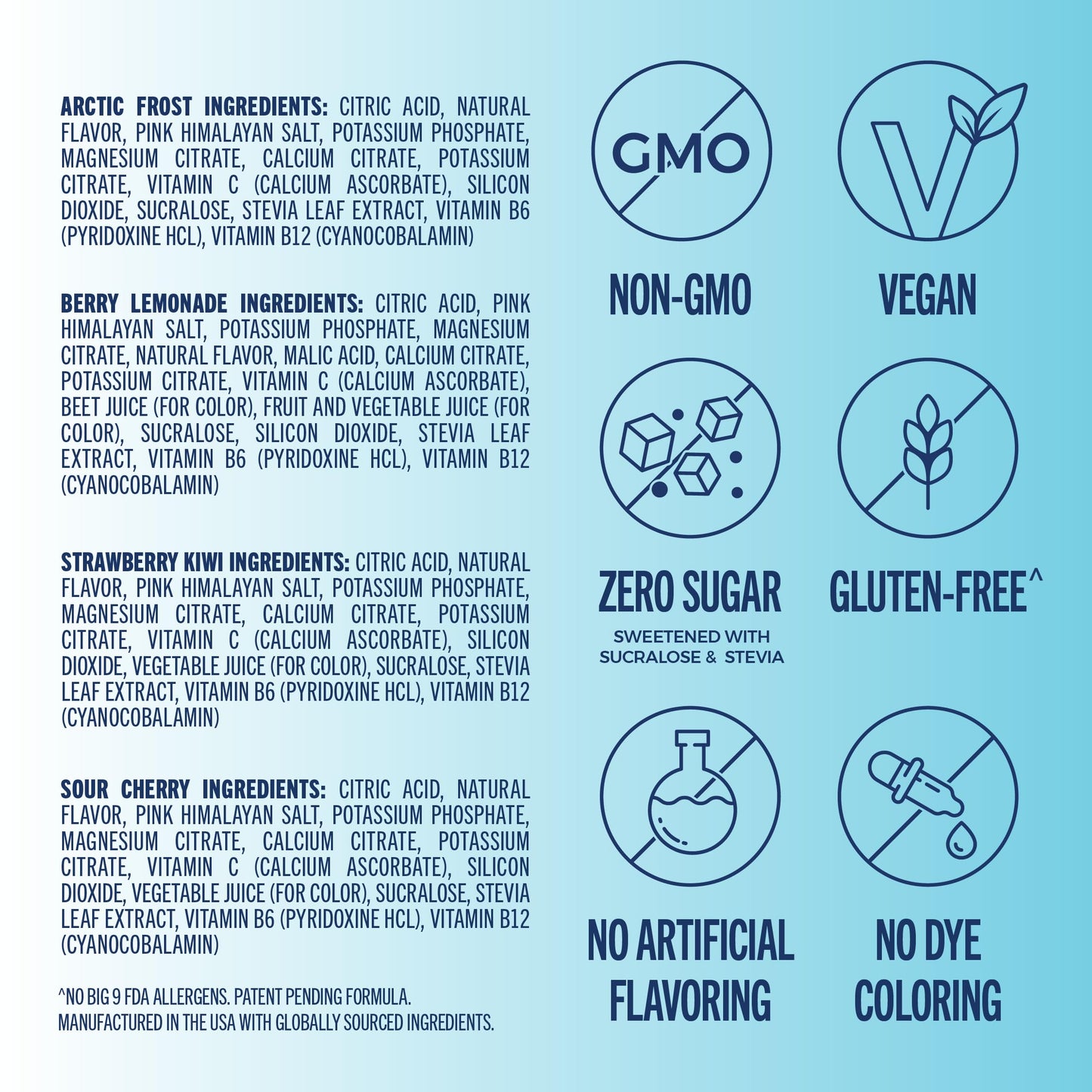 TREVI™ Everyday Sugar Free Electrolytes - Essential Drink Mix Hydration Powder Packets - 20 Count - Favorites Variety Pack - Sour Cherry, Strawberry Kiwi, Berry Lemonade, Arctic Frost